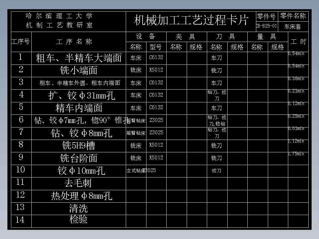 车床套【84007】机械加工工艺规程及工艺装备夹具设计【含CAD图和全套卡片】