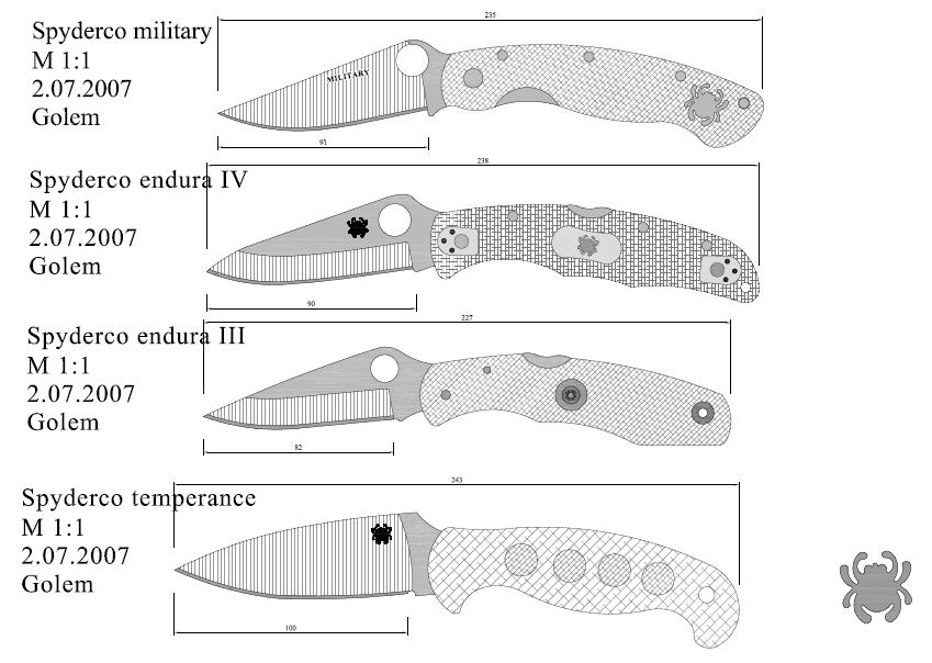 水果刀具CAD图纸模型DIY激光线切割钳工手工机械制作艺术品