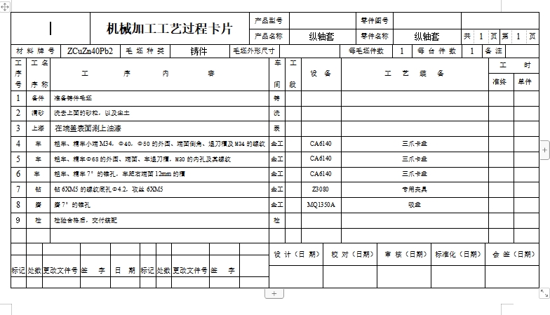 纵轴套零件的钻、攻6-M5-7H螺纹的夹具设计及加工工艺装备含4张CAD图