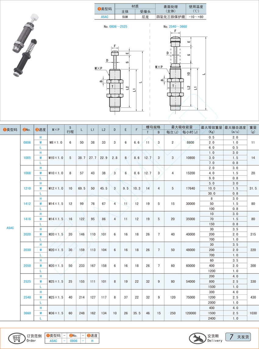 固定型缓冲器-一端受撞带受撞头@ASAC