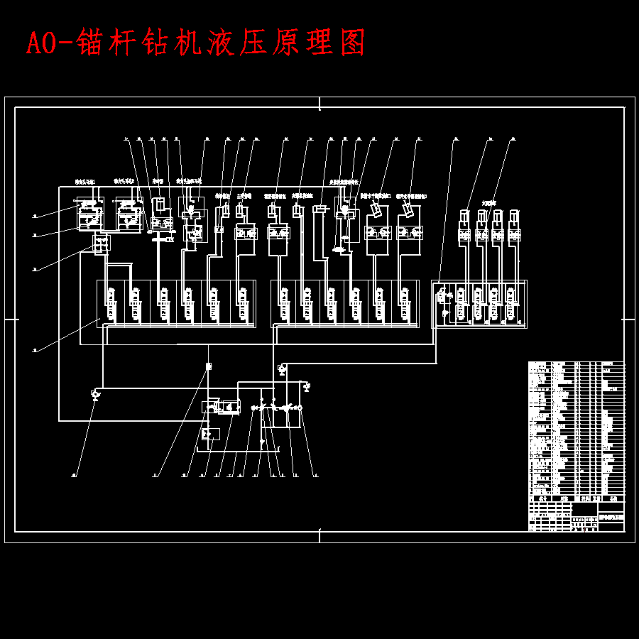 HS115QY型钻机液压系统设计含7张CAD图