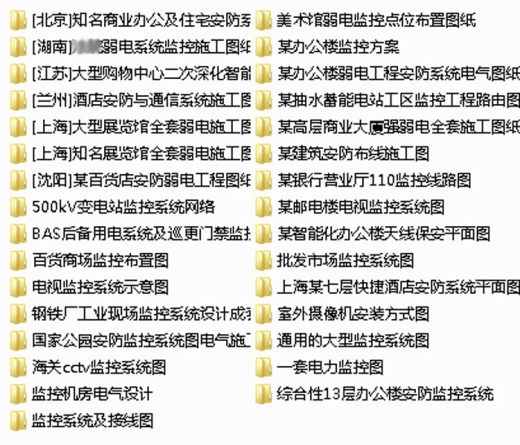安防监控弱电系统设计CAD图纸建筑施工布控机房电气接线素材缩略图