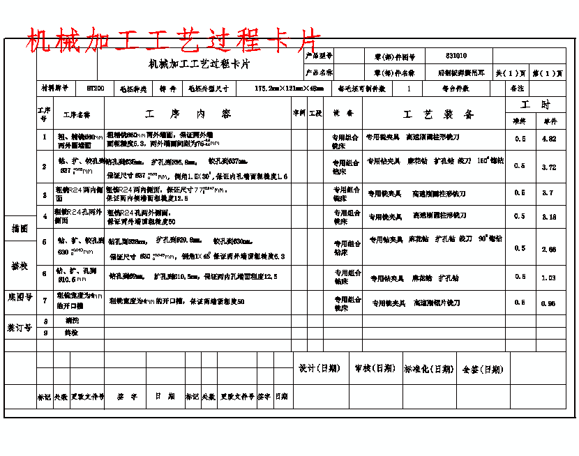 后钢板弹簧吊耳的加工工艺装备及铣4槽夹具设计含非标6张CAD图