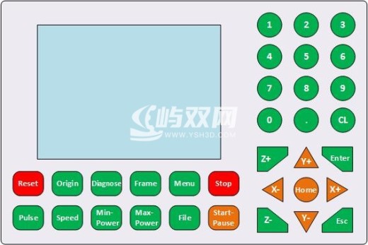控制板缩略图