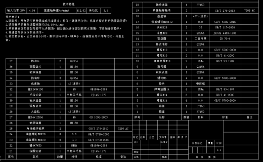 减速机_F=2800N_V=1.6m_s_D=230mm_5_300_2_8_装配图A0（1：1）_20250708缩略图