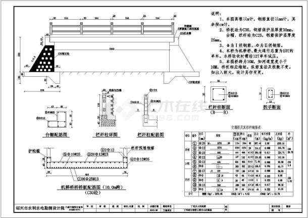 10t、20t机耕桥设计图（包括一跨、两跨的机耕桥）CAD图纸