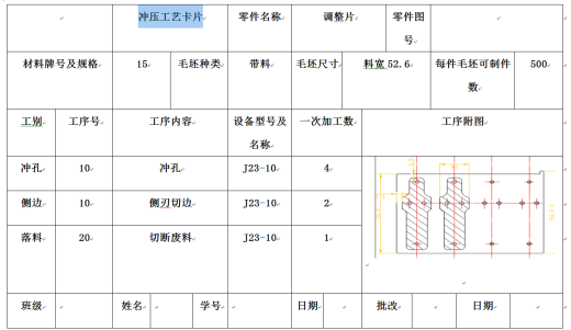 调整片冲压模具设计（全套CAD图纸+设计说明书）缩略图