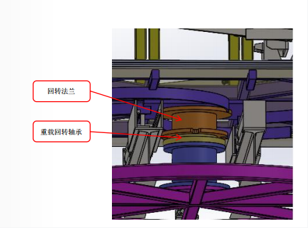 四工位扶手箱旋转工作站