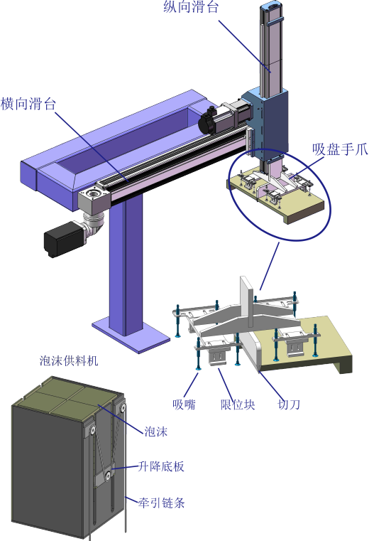 门框自动打包线体sw14可编辑缩略图