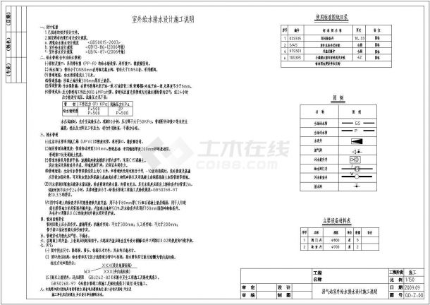 某养猪场沼气发电 共28张