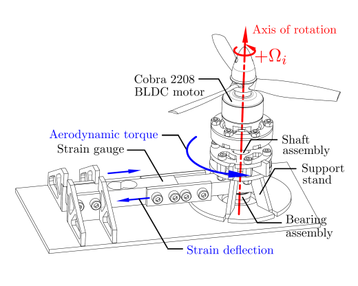 旋转扭矩试验台SW2015缩略图