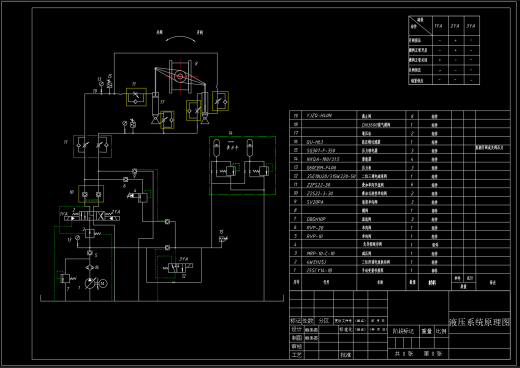 DN3600煤气蝶阀液压系统设计（CAD+说明书）缩略图