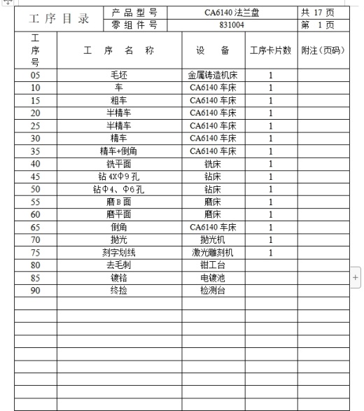 CA6140车床法兰盘831004的加工工艺装备及钻4-φ9孔夹具设计含非标8张CAD图