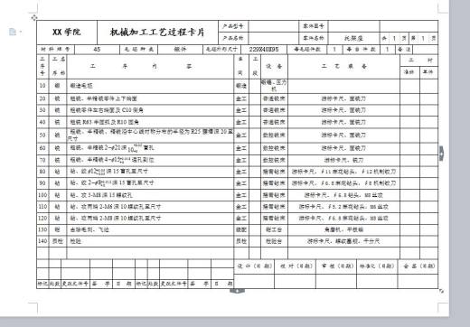 Q242-托架座机械加工工艺规程及手动编程设计缩略图