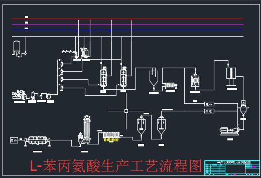 40套化工工程图纸