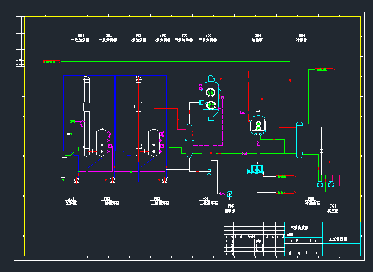 40套化工工程图纸