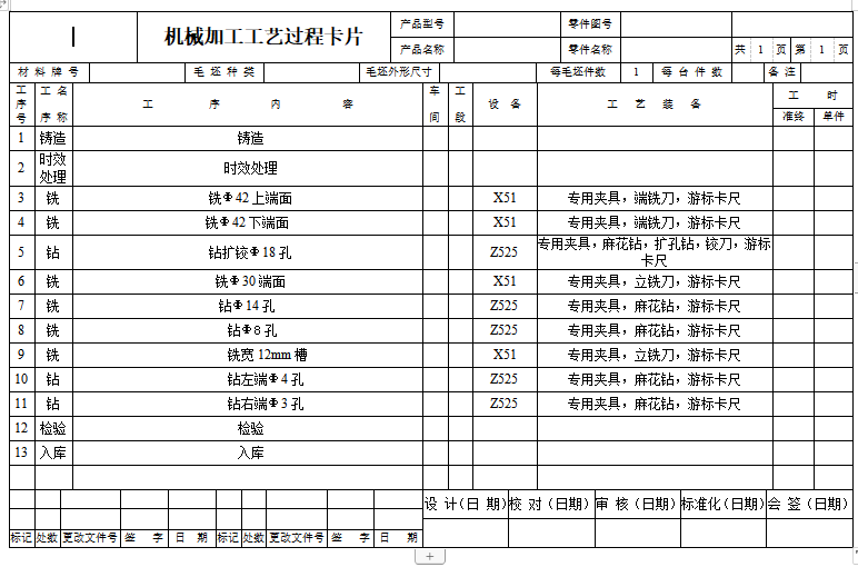 走刀拨重器的铣宽12槽夹具设计及加工工艺装备含4张CAD图