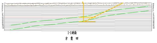 显德汪煤矿1.8Mt-a新井设计-大倾角工作面支架稳定性研究（含图纸）缩略图