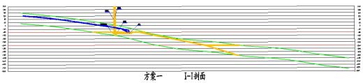 显德汪煤矿1.8Mt-a新井设计-大倾角工作面支架稳定性研究（含图纸）缩略图