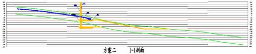 显德汪煤矿1.8Mt-a新井设计-大倾角工作面支架稳定性研究（含图纸）缩略图