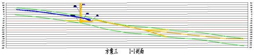 显德汪煤矿1.8Mt-a新井设计-大倾角工作面支架稳定性研究（含图纸）缩略图