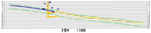 显德汪煤矿1.8Mt-a新井设计-大倾角工作面支架稳定性研究（含图纸）缩略图