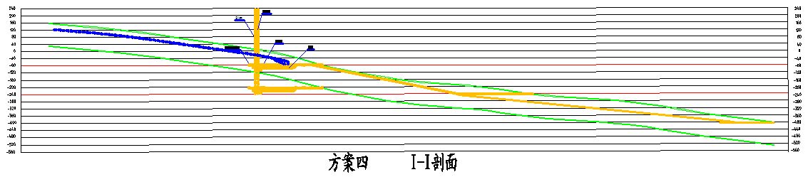 显德汪煤矿1.8Mt-a新井设计-大倾角工作面支架稳定性研究（含图纸）