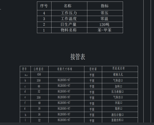 120吨苯甲苯精馏塔装配图流程图CAD+说明书缩略图