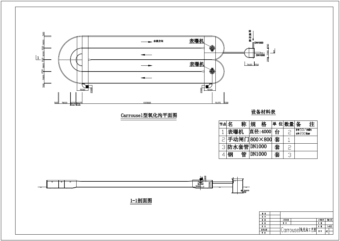 D0712-20万吨／日氧化沟工艺设计+CAD+说明书==236437=250