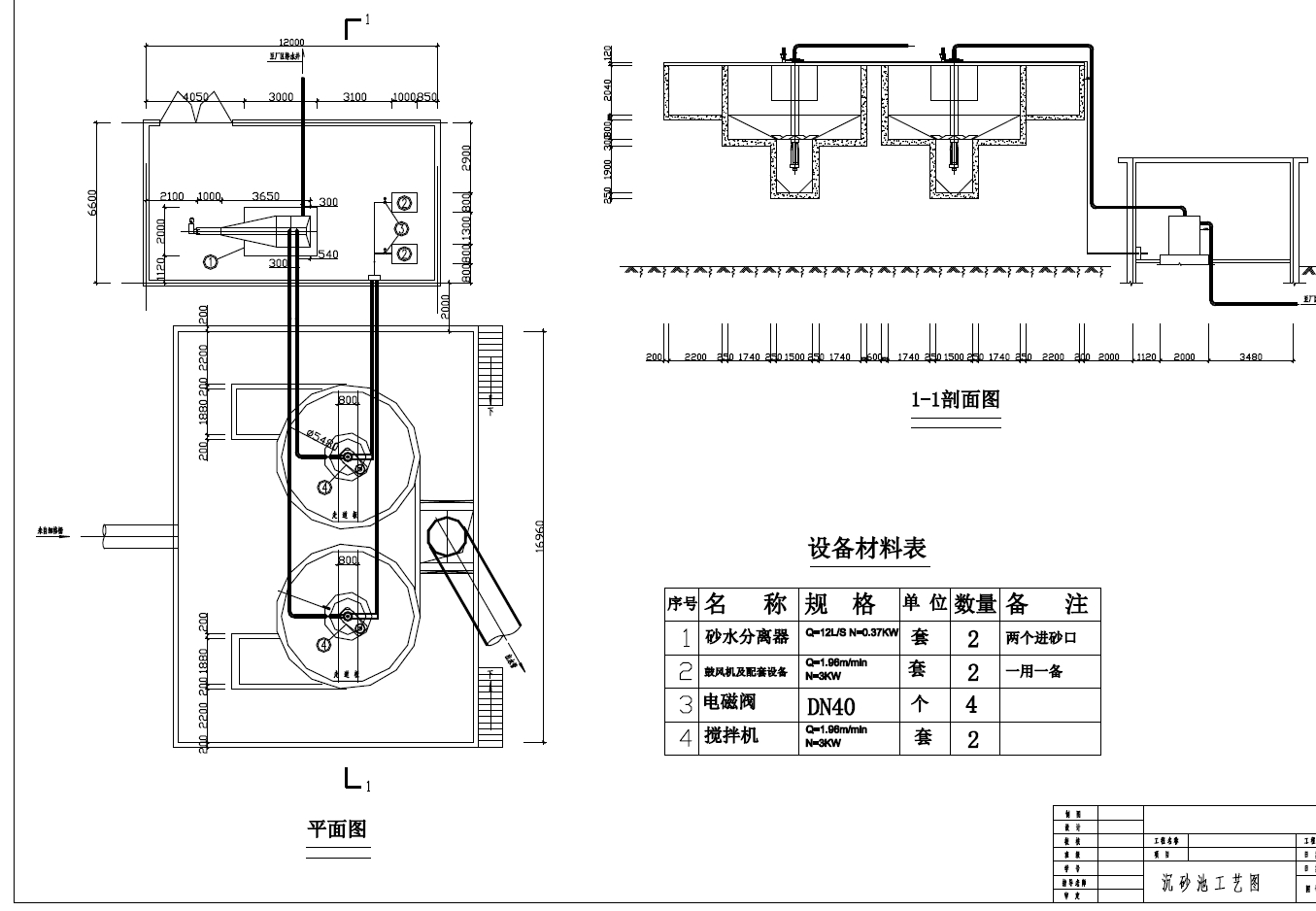 D0712-20万吨／日氧化沟工艺设计+CAD+说明书==236437=250