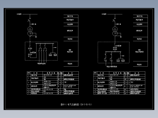 图40-1 电气主接线图（ZA-3-D1-01）