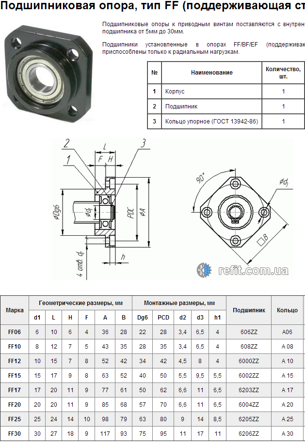 一些滑块同步轮轴承