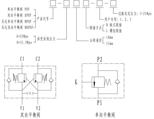 混凝土泵车机械臂液压系统（CAD+原理说明书）