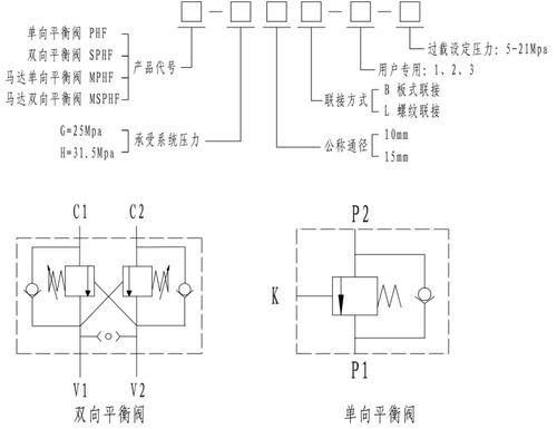 混凝土泵车机械臂液压系统（CAD+原理说明书）缩略图