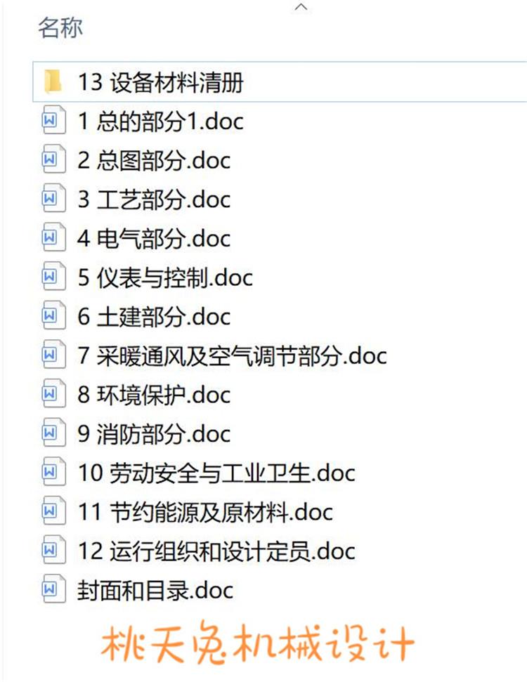 SCR烟气脱硝液氨还原工程初步全套CAD图纸（电气控制PID土建）