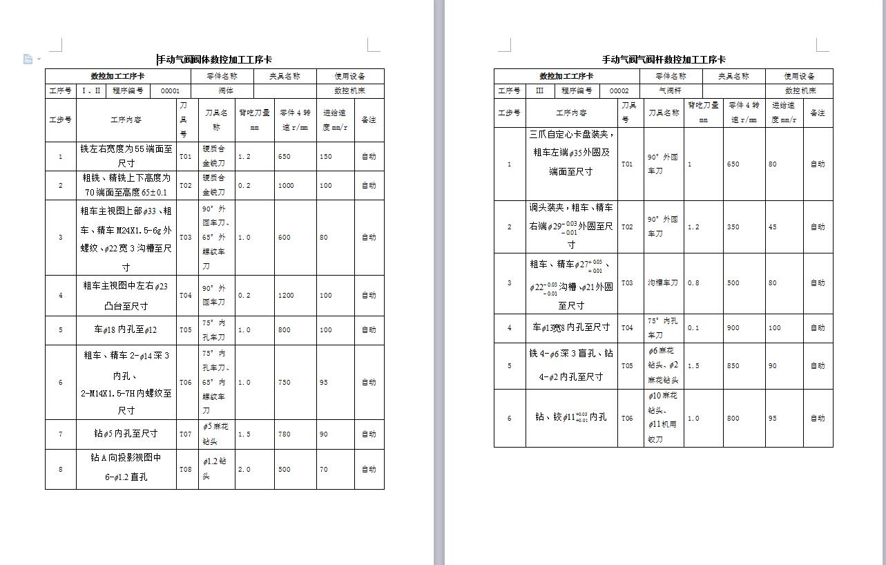 Q236-手动气阀机械加工工艺规程及数控编程设计【三维SolidWorks】