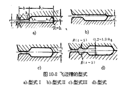 连杆锤上模锻工艺设计【含图和文档】