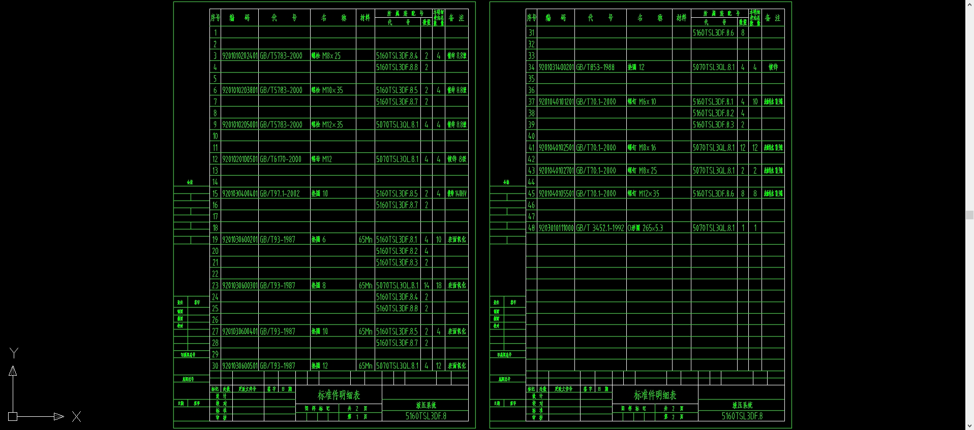 扫路车液压系统由主油泵、多路阀、扫盘马达及后斗门、吸盘提升、箱体举升等