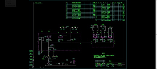 扫路车液压系统由主油泵、多路阀、扫盘马达及后斗门、吸盘提升、箱体举升等缩略图