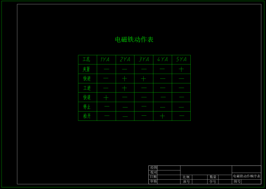 磨床液压系统（F=15KN）（CAD+说明书）缩略图