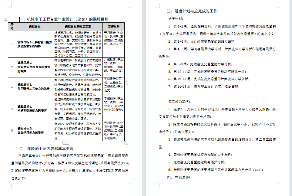 带倾斜间隙的磁流变悬置结构设计