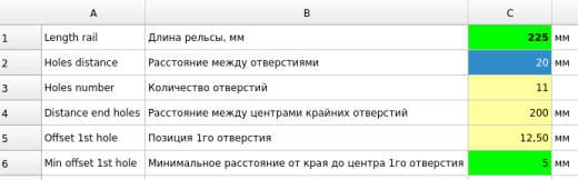 Hiwin MGN7 MGN9 MGN12 MGN15导轨缩略图