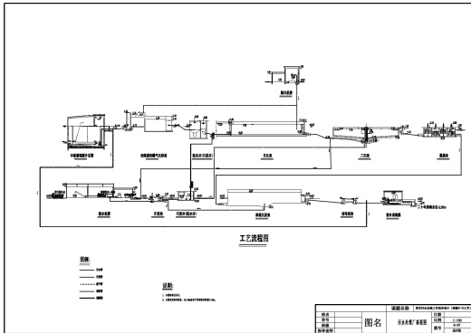 D0704-5万吨天污水处理工艺设计（倒置A2O+CAD+说明书缩略图