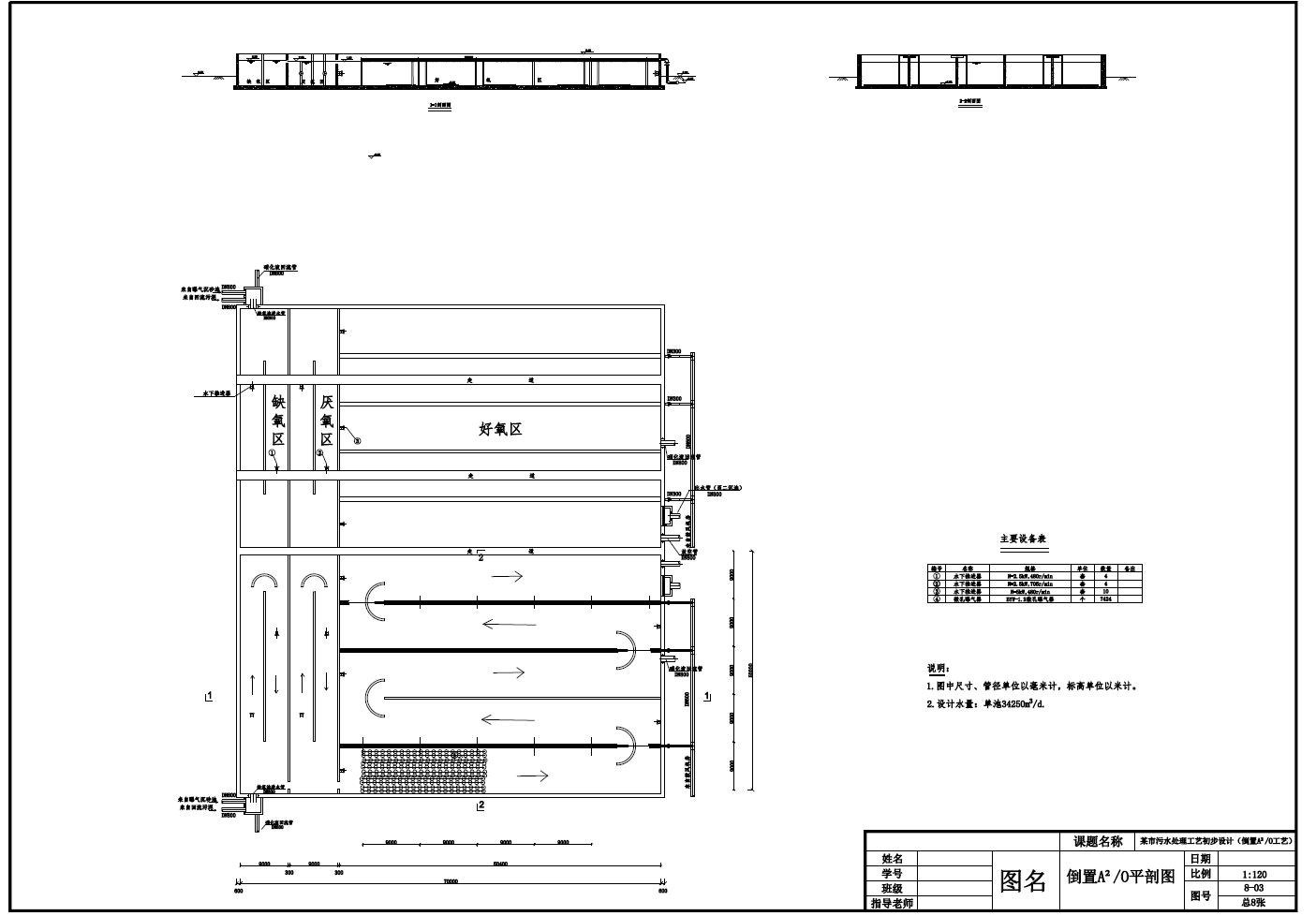 D0704-5万吨天污水处理工艺设计（倒置A2O+CAD+说明书