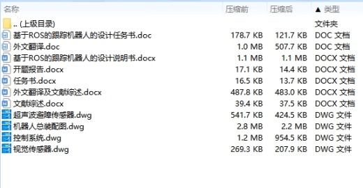基于ROS的跟踪机器人的设计含4张CAD图缩略图