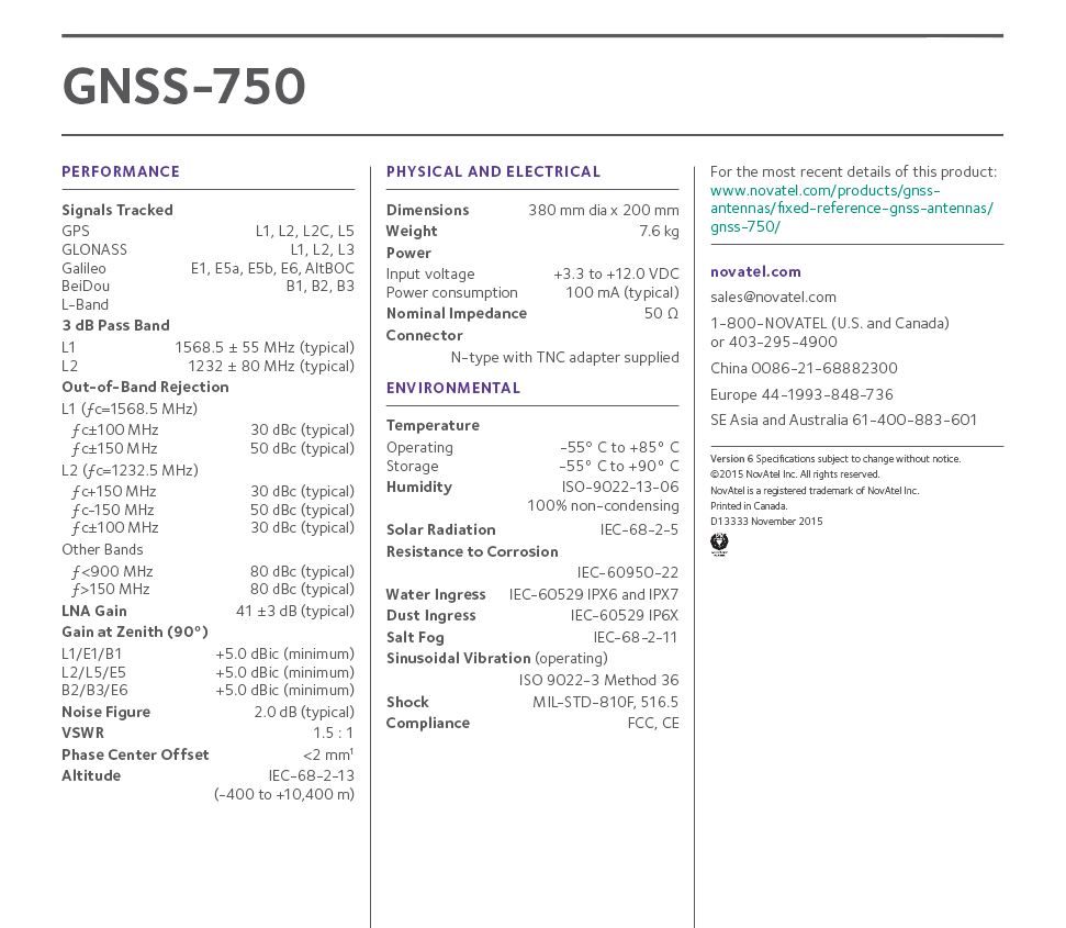 novatel gps galileo gnss l波段天线1快照2