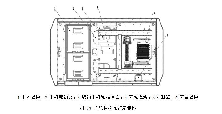 AGV视觉导航机器人底盘设计
