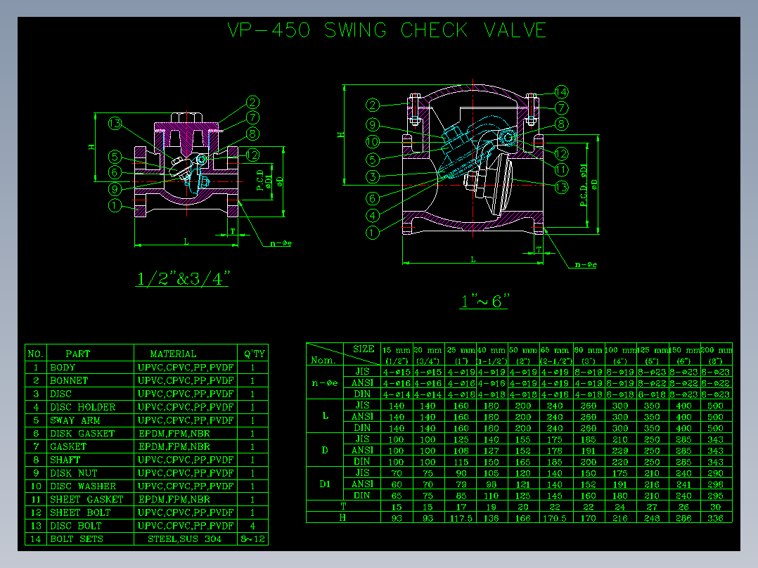 VP 450 摆动单向阀