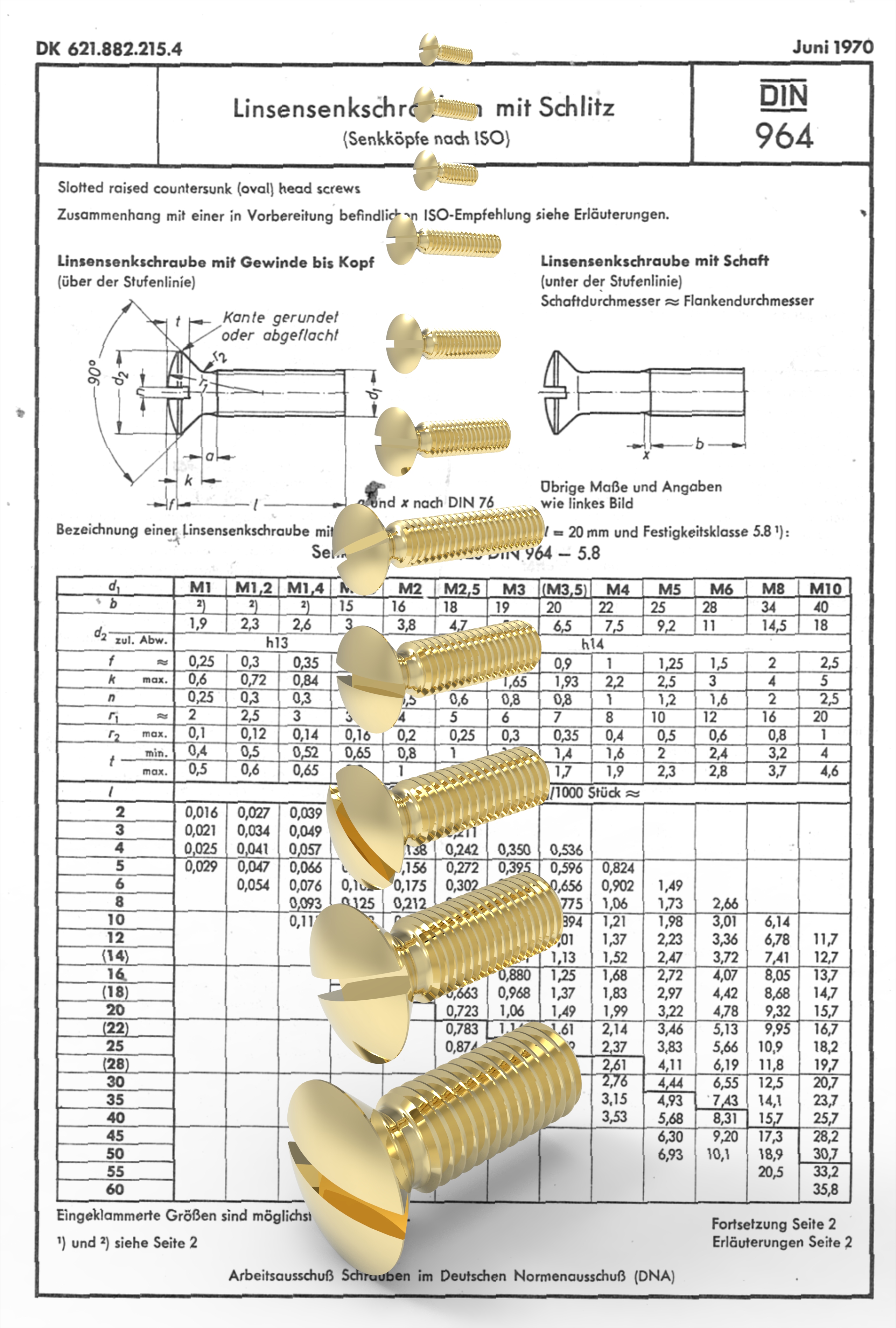 开槽半沉头螺钉M1-M10