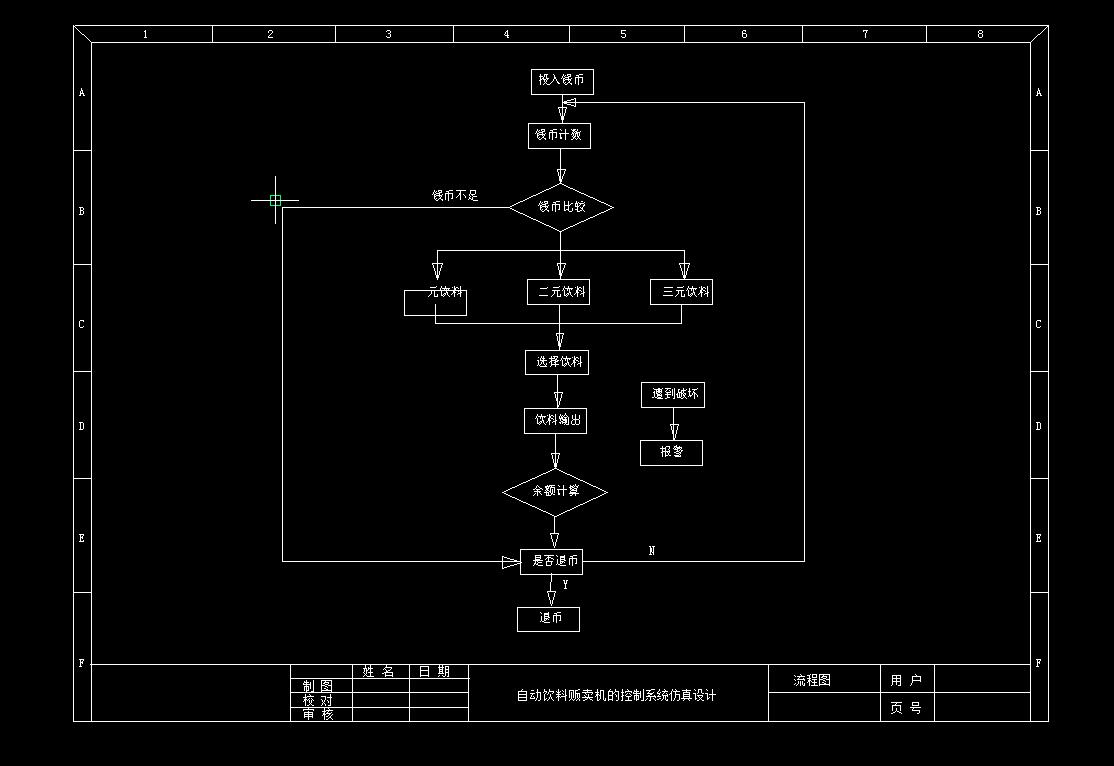 Q526-自动售货机的控制系统仿真设计